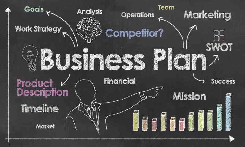 Writing a Business Plan