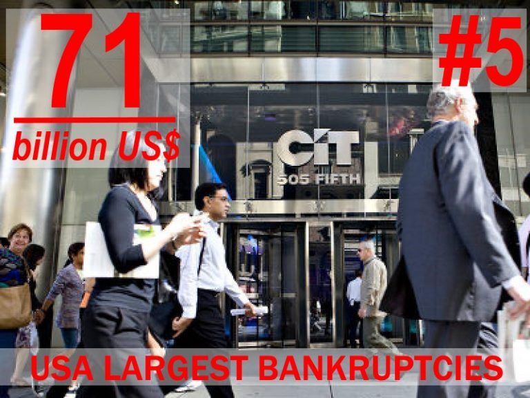 CIT-5-us-top-8-most-egregious-bankruptcies