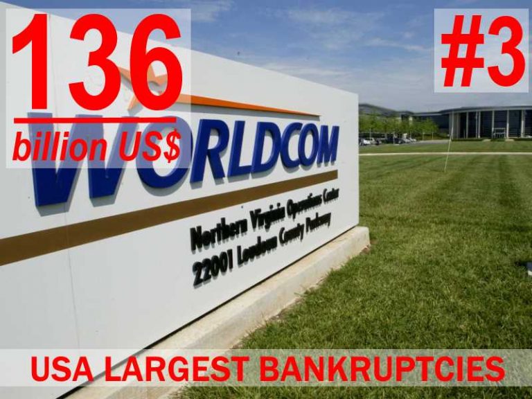 Worldcom - USA most egregious bankruptcies - #3