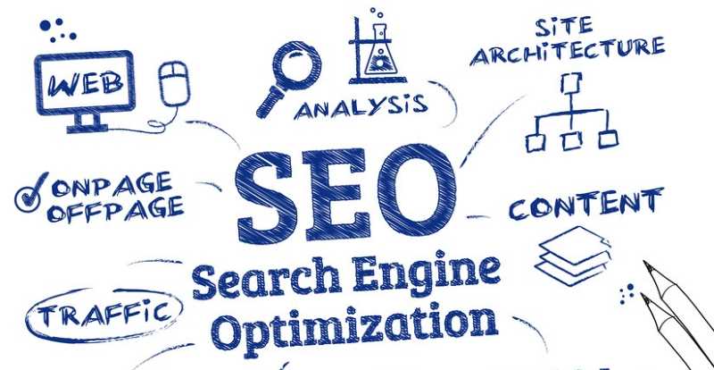 SEO Basics for Small and Medium Businesses