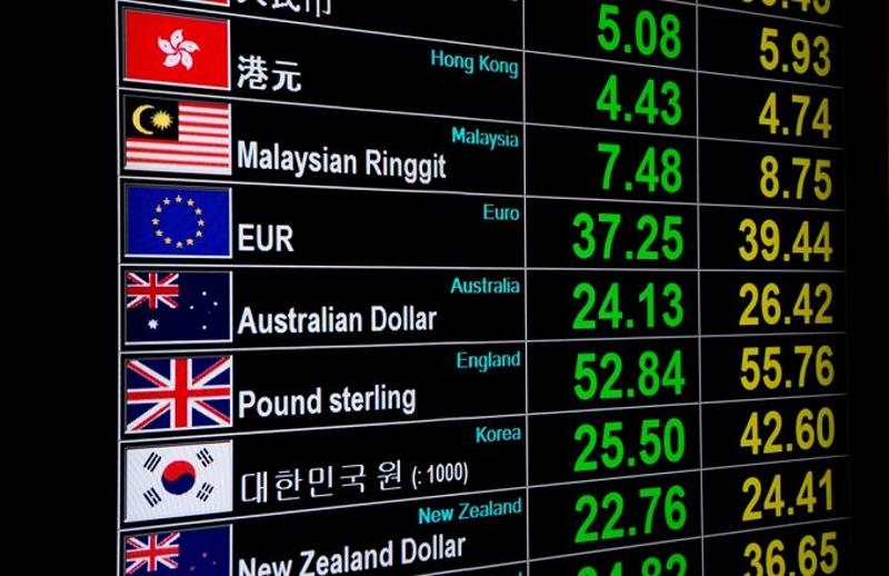 forex handel australischer dollar